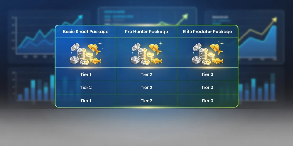 Bảng giá chi tiết các gói nạp xu cho bắn cá vàng nh88 năm 2025 với ưu đãi hấp dẫn